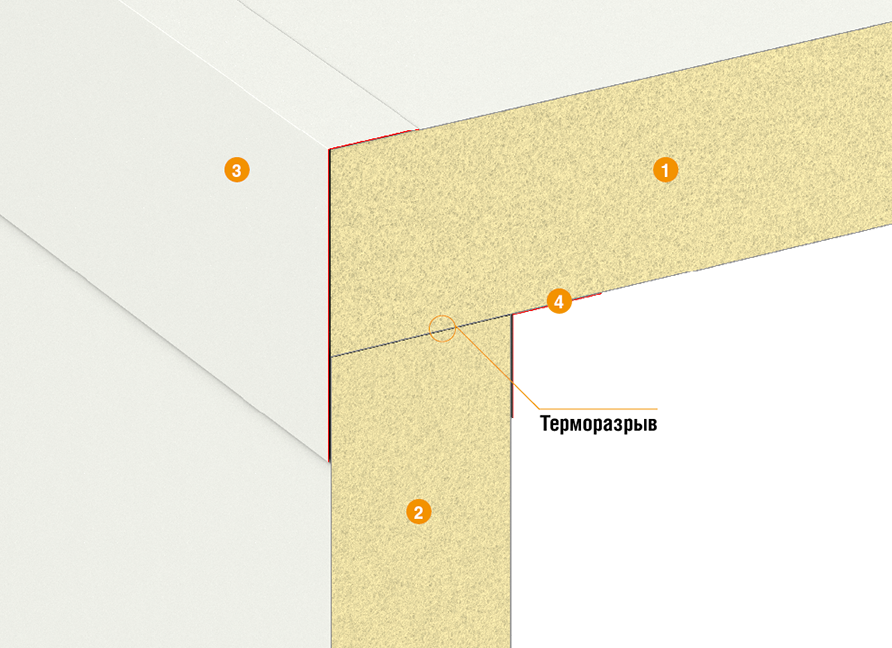 Комплект холодильной камеры Doorhan серии RC-PP 3 Комплект холодильной камеры Doorhan серии RC-PP 2