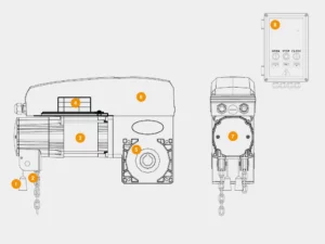 Привод вальный Shaft-50PRO для промышленных ворот 2 Привод вальный Shaft-50PRO для промышленных ворот 2
