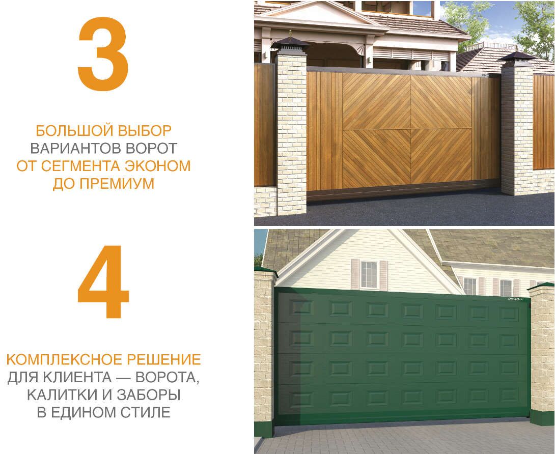 Откатные ворота из сендвич-панелей 32 Откатные ворота из сендвич-панелей 32