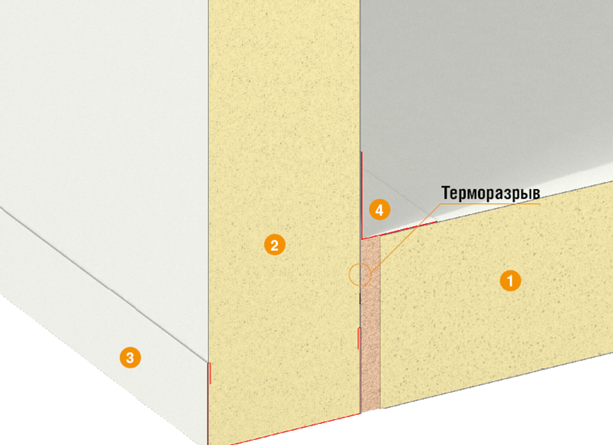 Комплект холодильной камеры Doorhan серии RC-PP 2 Комплект холодильной камеры Doorhan серии RC-PP 1
