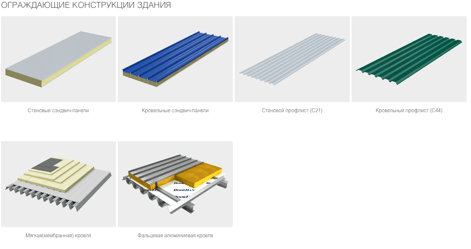 Каркасные здания DoorHan по индивидуальным проектам 3 Каркасные здания DoorHan по индивидуальным проектам 3