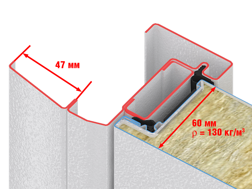 Противопожарные двери одностворчатые 9 Противопожарные двери одностворчатые 9