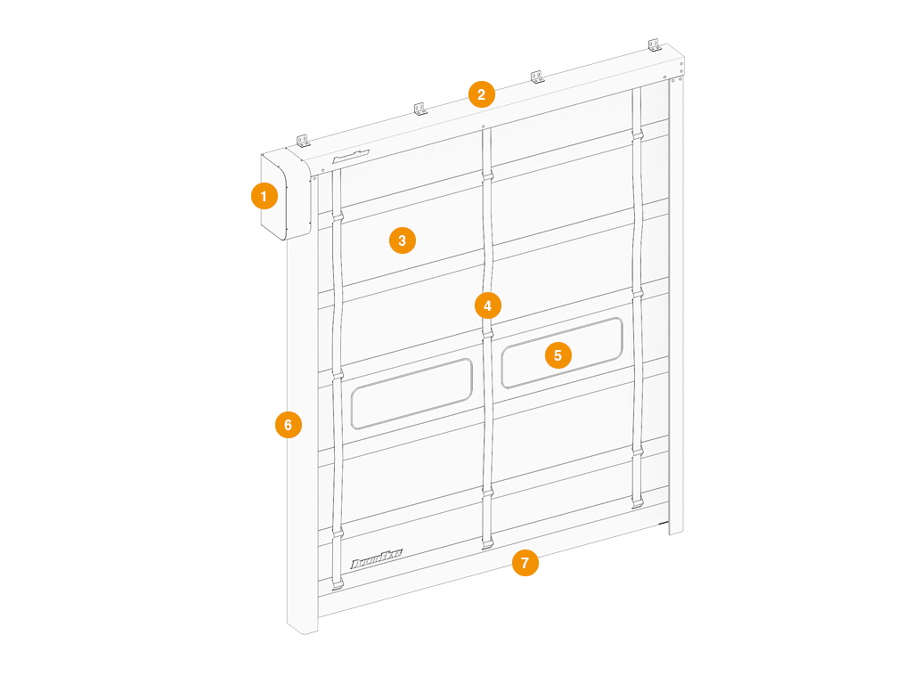 Скоростные складывающиеся ворота SpeedFold SDFS 1 Скоростные складывающиеся ворота SpeedFold SDFS 1