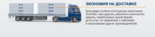 Блок контейнеры 12 Блок контейнеры 12