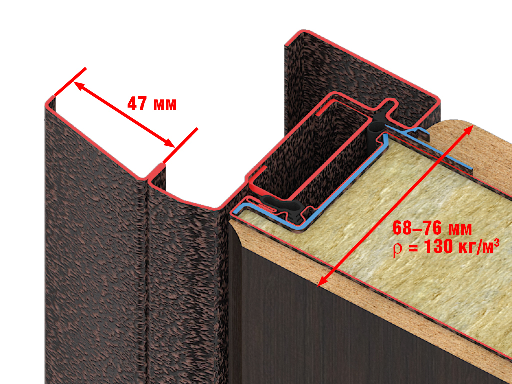 Входные двери «Премиум Плюс» 9 Входные двери «Премиум Плюс» 9