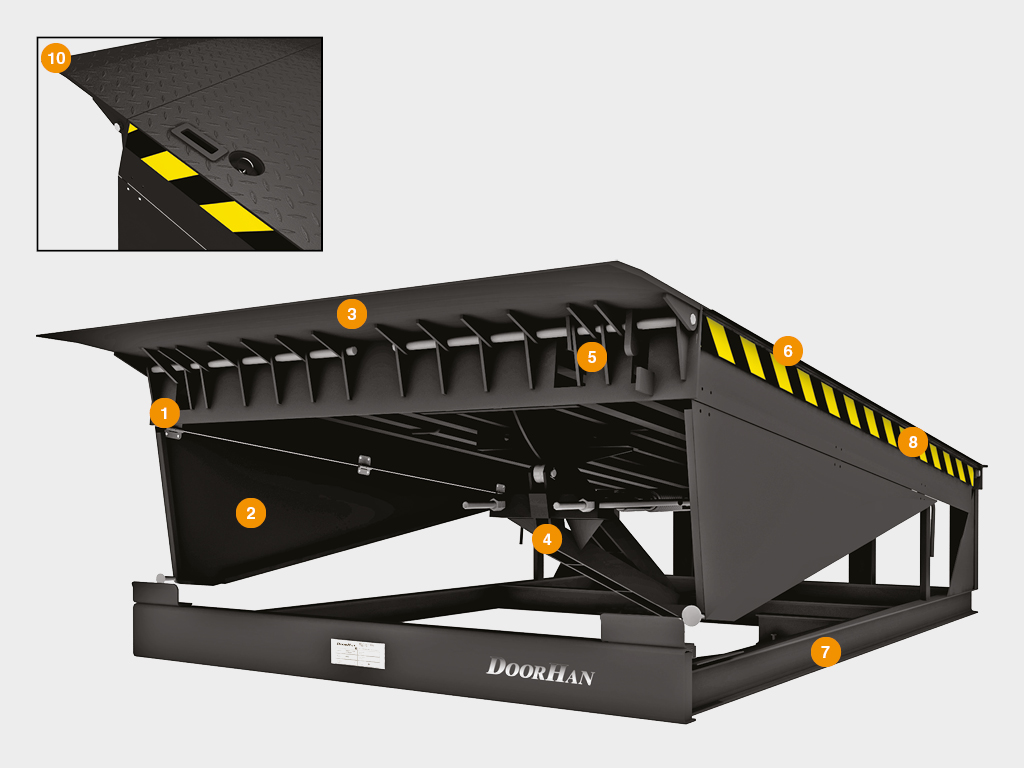 Платформа уравнительная механическая 1 Платформа уравнительная механическая 1