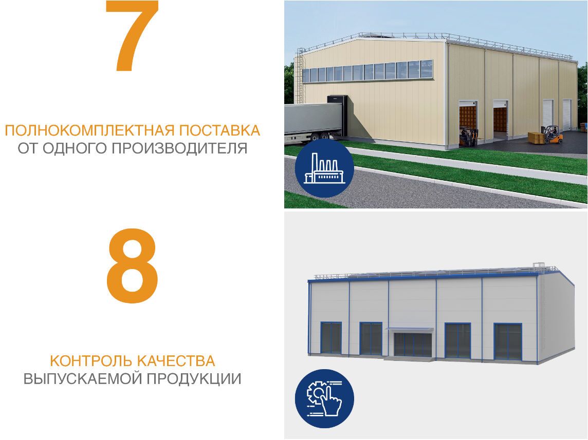 Кровельные сэндвич-панели MB 100 мм 1 м.кв 14 Кровельные сэндвич-панели MB 100 мм 1 м.кв 14