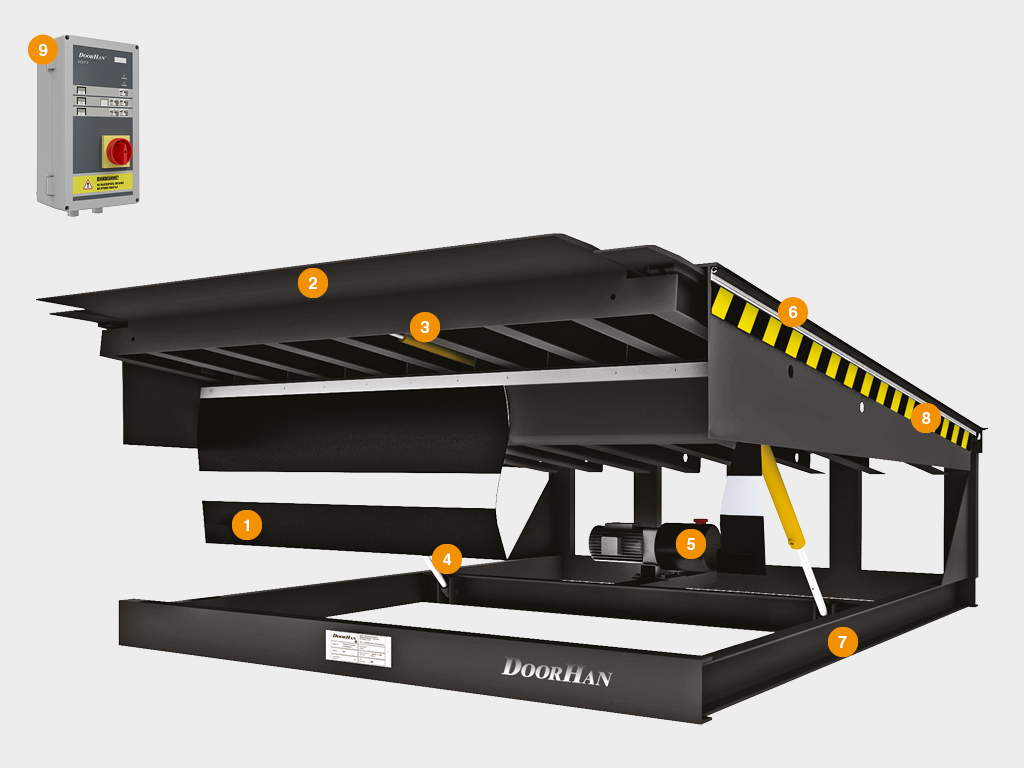 Платформа уравнительная с выдвижной аппарелью 1 Платформа уравнительная с выдвижной аппарелью 1