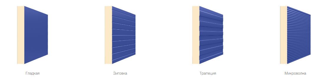 Стеновые сэндвич-панели PIR 100 мм 1 м.кв. 2 Стеновые сэндвич-панели PIR 100 мм 1 м.кв. 2