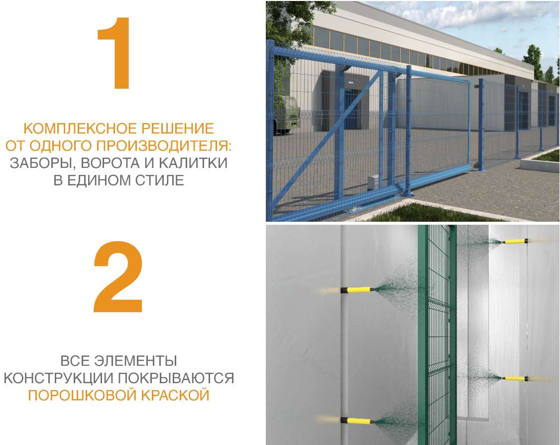 Откатные ворота со стальной рамой и заполнением сварной сеткой 6 Откатные ворота со стальной рамой и заполнением сварной сеткой 6