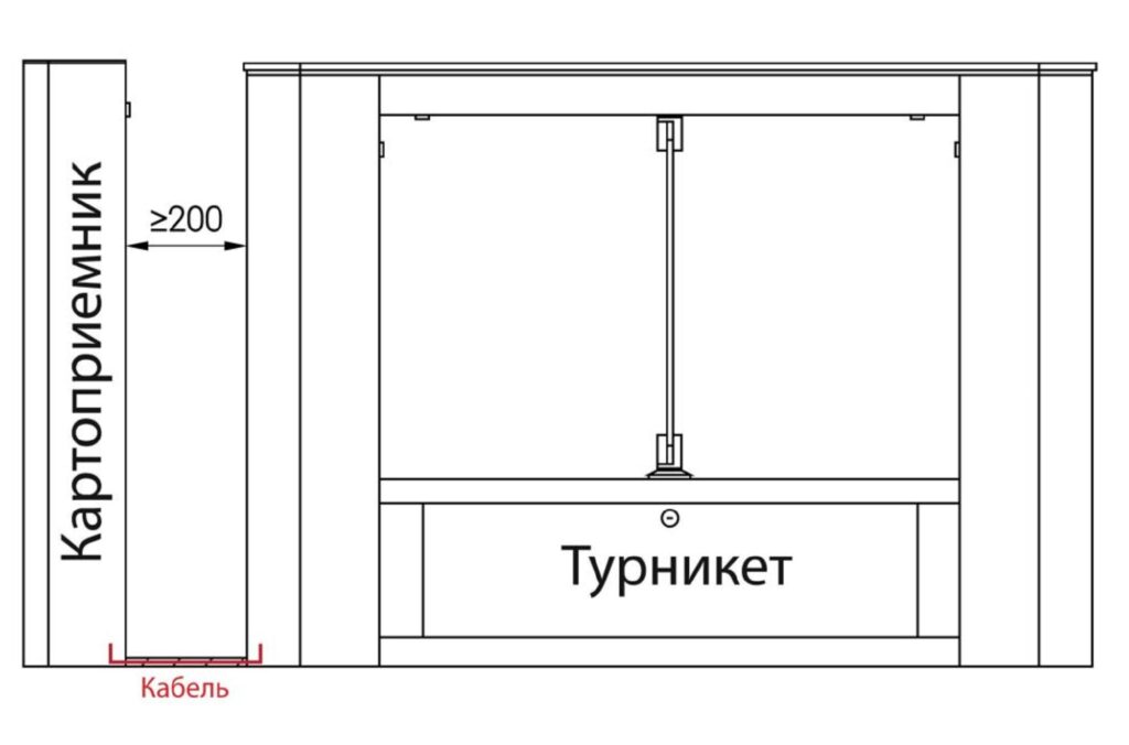 Турникет распашной БЛОКПОСТ РСП 800 С 1 Турникет распашной БЛОКПОСТ РСП 800 С 1