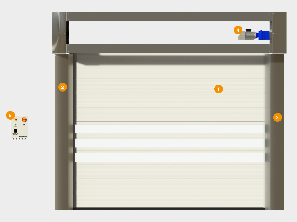 Скоростные спиральные ворота 1 Скоростные спиральные ворота 1