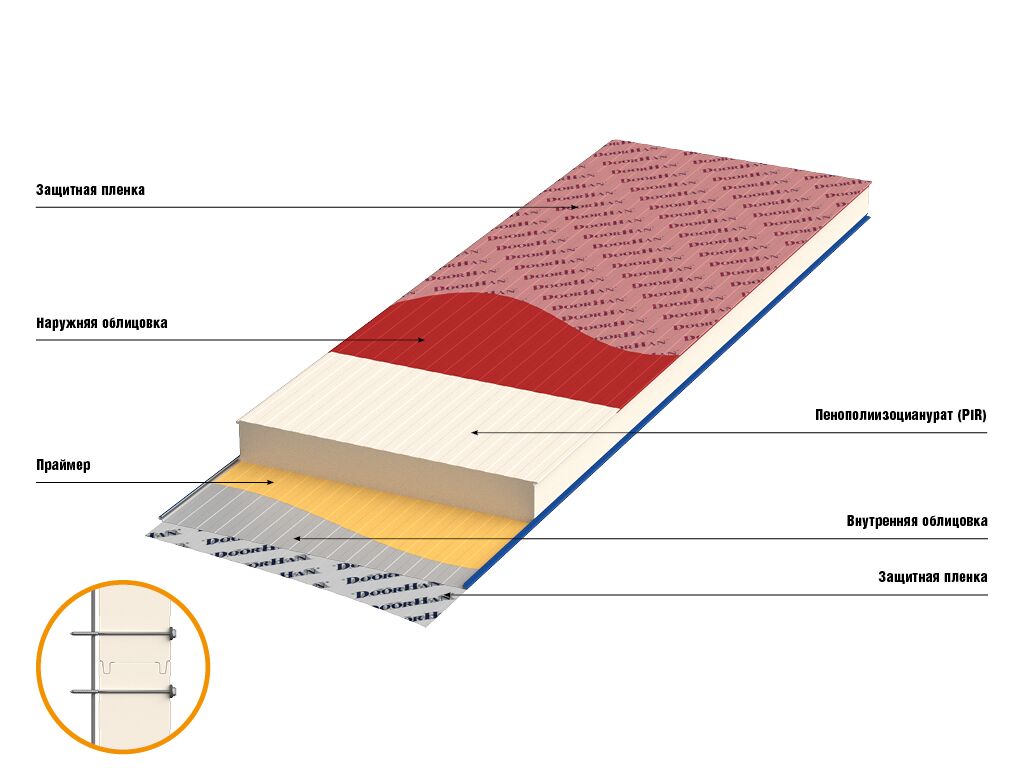 Стеновые сэндвич-панели PIR 100 мм 1 м.кв. 1 Стеновые сэндвич-панели PIR 100 мм 1 м.кв. 1