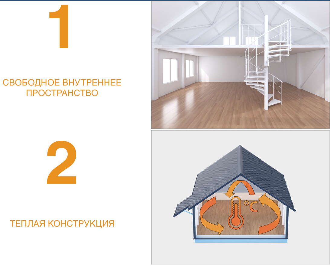 Быстровозводимые частные дома 9 Быстровозводимые частные дома 9