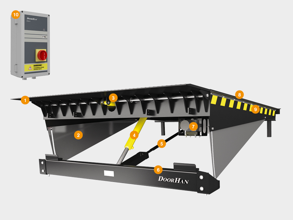 Платформа уравнительная консольного типа с поворотной аппарелью 1 Платформа уравнительная консольного типа с поворотной аппарелью 1