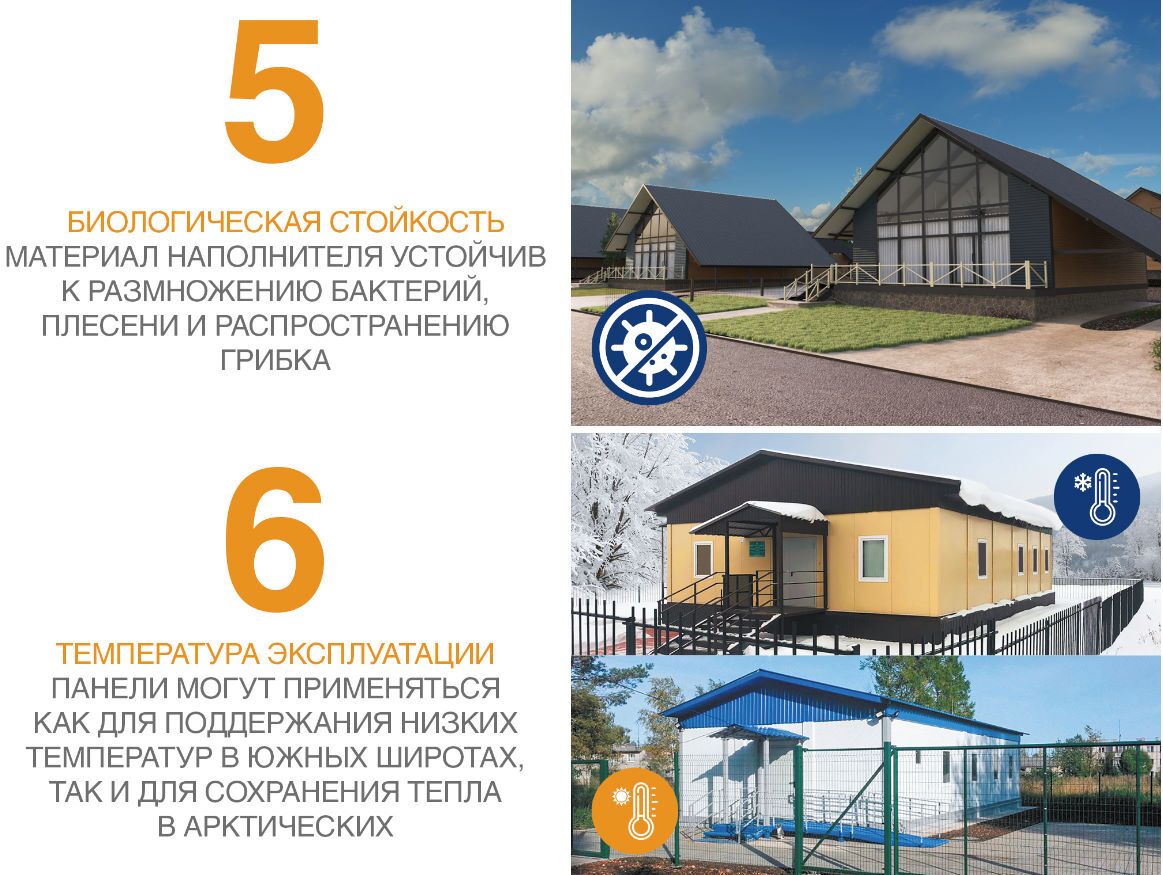 Стеновые сэндвич-панели PIR 100 мм 1 м.кв. 9 Стеновые сэндвич-панели PIR 100 мм 1 м.кв. 9