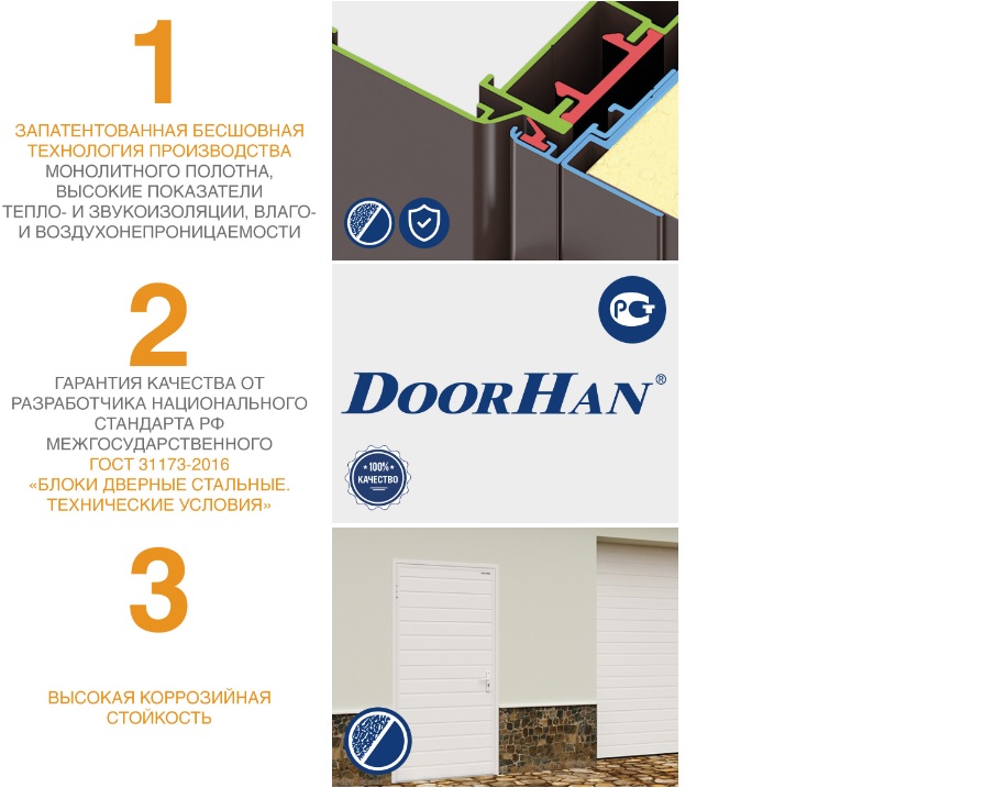 Технические двери «Ультра» 11 Технические двери «Ультра» 11