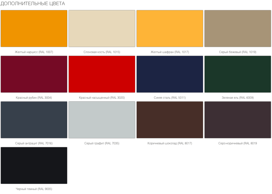 Ворота рулонные стальные с внутривальным приводом 12 Ворота рулонные стальные с внутривальным приводом 12