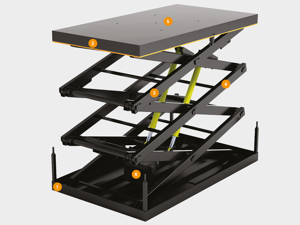 Подъемный стол с тремя парами ножниц 1 Подъемный стол с тремя парами ножниц 1