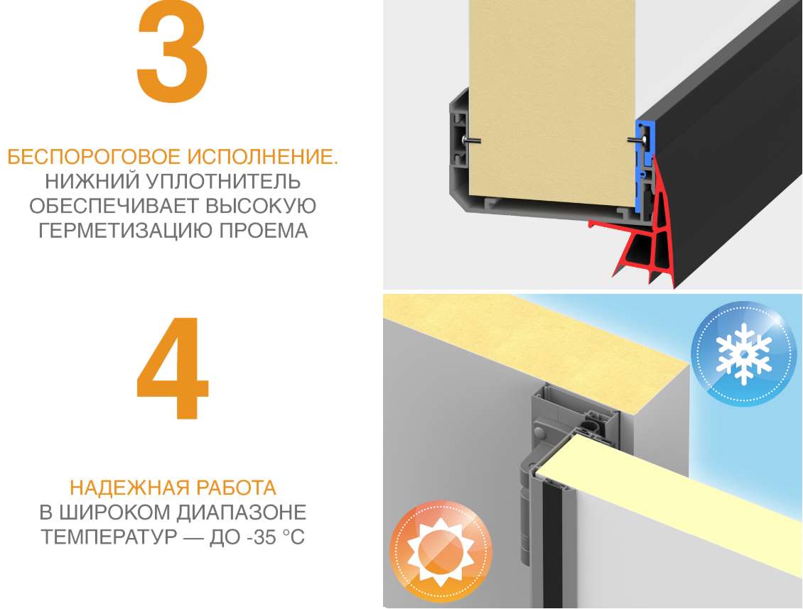 Холодильные двустворчатые распашные двери IsoDoor IDH2 для морозильных камер 9 Холодильные двустворчатые распашные двери IsoDoor IDH2 для морозильных камер 9