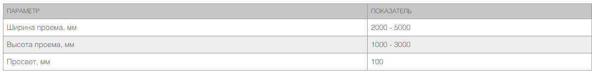 Распашные ворота из сендвич-панелей 2 Распашные ворота из сендвич-панелей 2