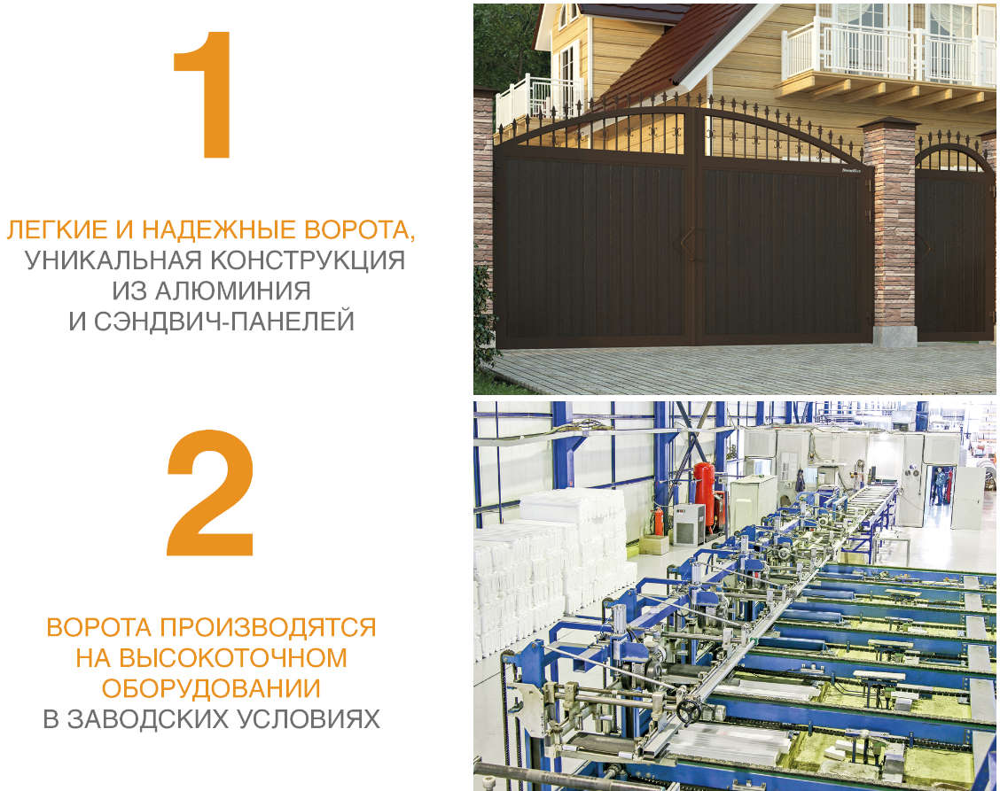 Распашные ворота из сендвич-панелей 23 Распашные ворота из сендвич-панелей 23