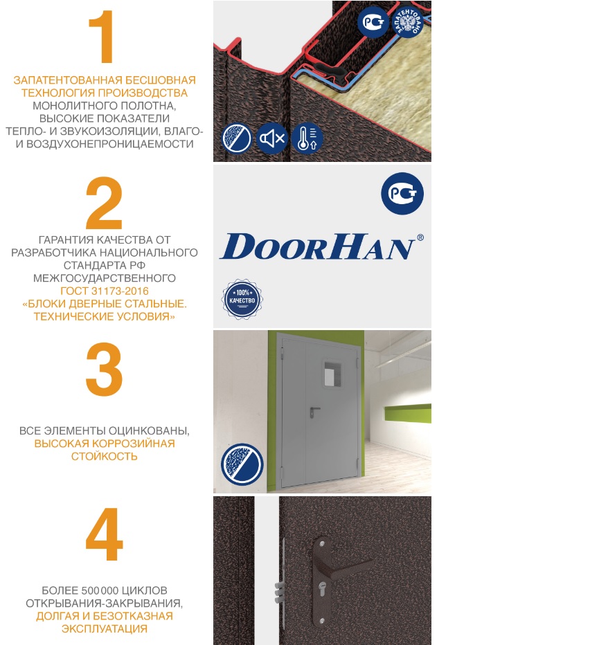 Входные двери «Эко» 11 Входные двери «Эко» 11