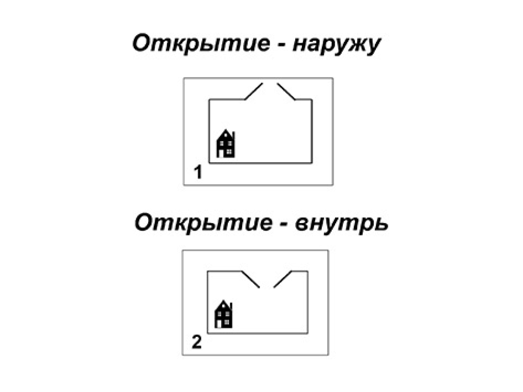 Распашные ворота из сендвич-панелей 35 Распашные ворота из сендвич-панелей 35