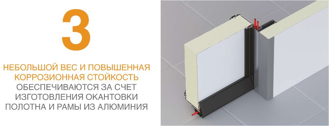 Холодильные распашные двери IsoDoor IDH1 для морозильных камер 18 Холодильные распашные двери IsoDoor IDH1 для морозильных камер 18