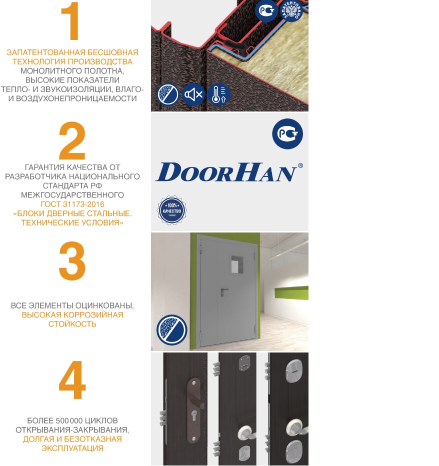 Входные двери «Ламистайл» 14 Входные двери «Ламистайл» 14