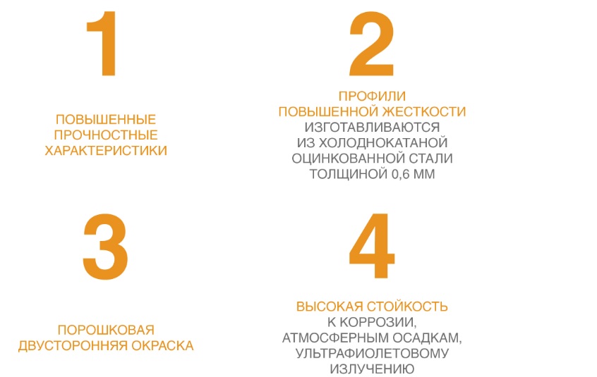 Рольставни на витрину из стального роллетного профиля RHS52 10 Рольставни на витрину из стального роллетного профиля RHS52 10