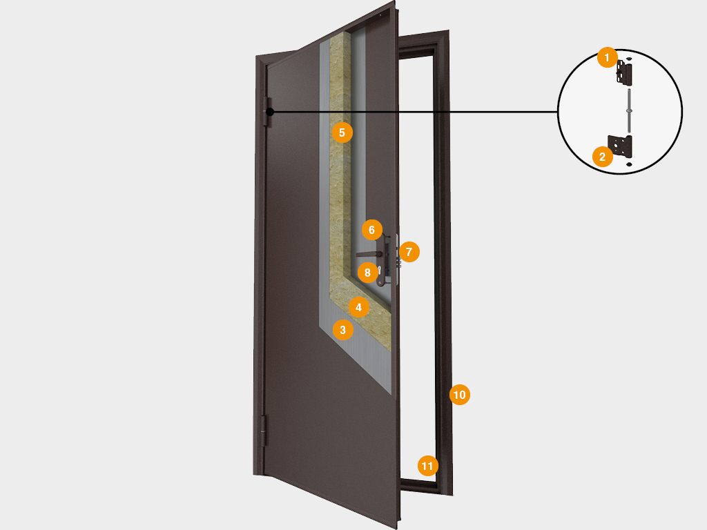 Входные двери «Лидер» 1 Входные двери «Лидер» 1