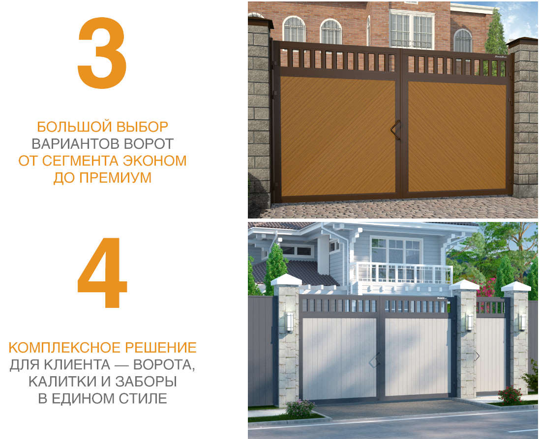 Распашные ворота из сендвич-панелей 24 Распашные ворота из сендвич-панелей 24