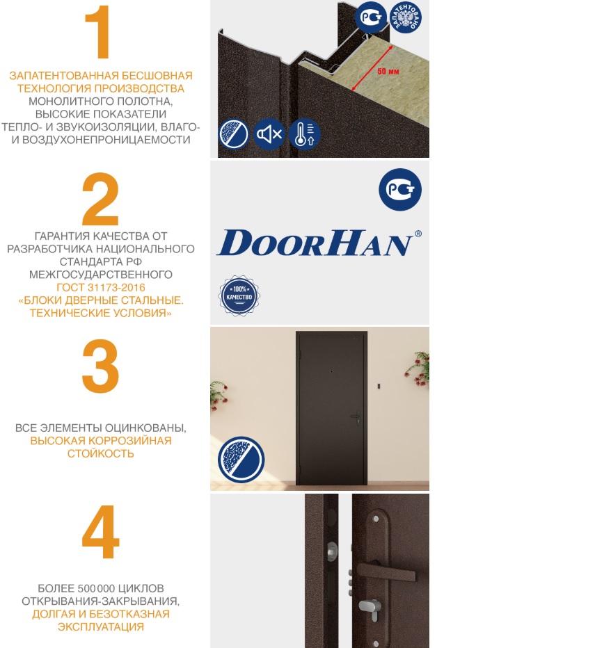 Входные двери «Лидер» 9 Входные двери «Лидер» 9