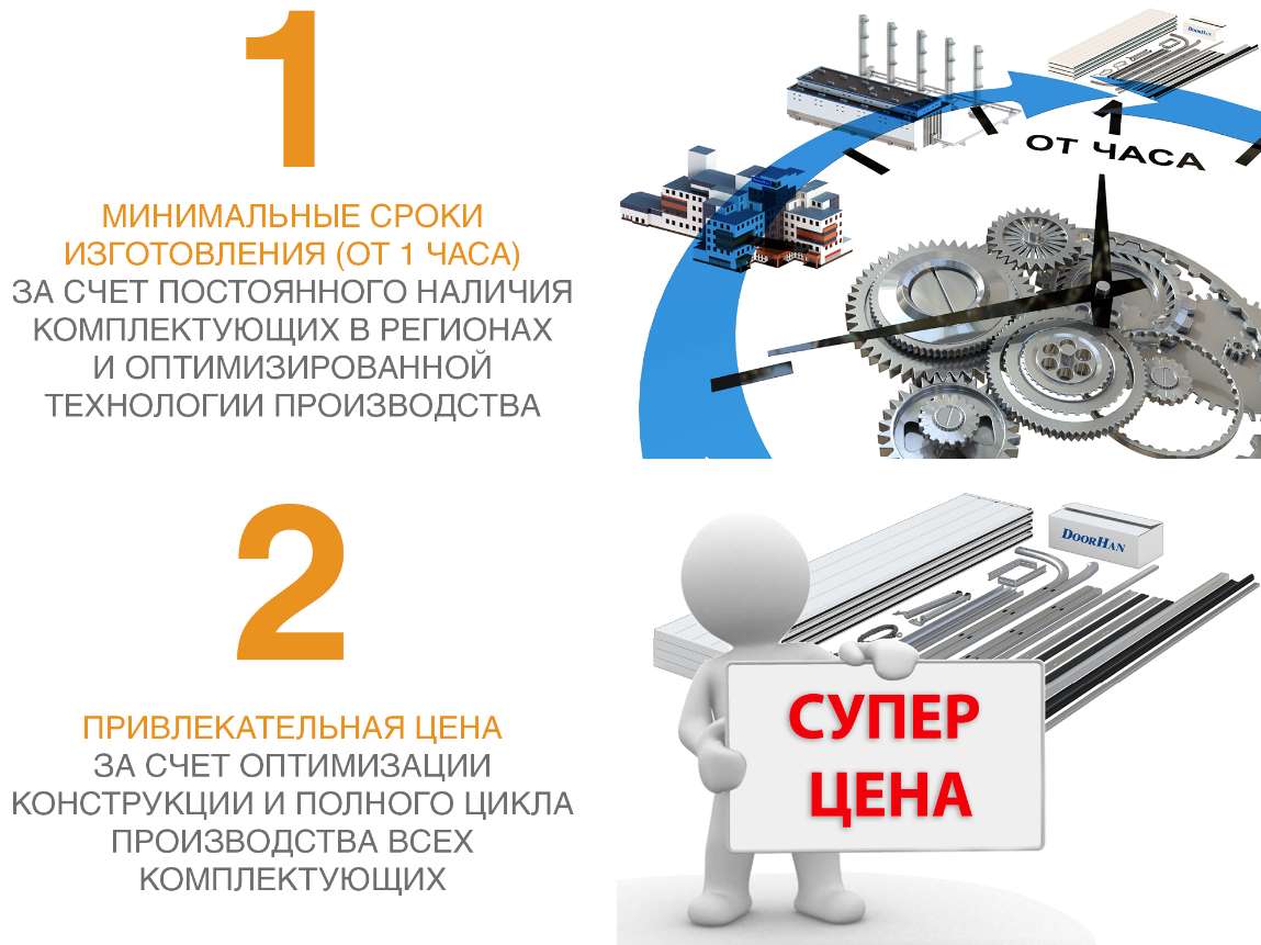 Ворота гаражные секционные из алюминиевых панелей с пружинами растяжения RSD01LUX 7 Ворота гаражные секционные из алюминиевых панелей с пружинами растяжения RSD01LUX 7