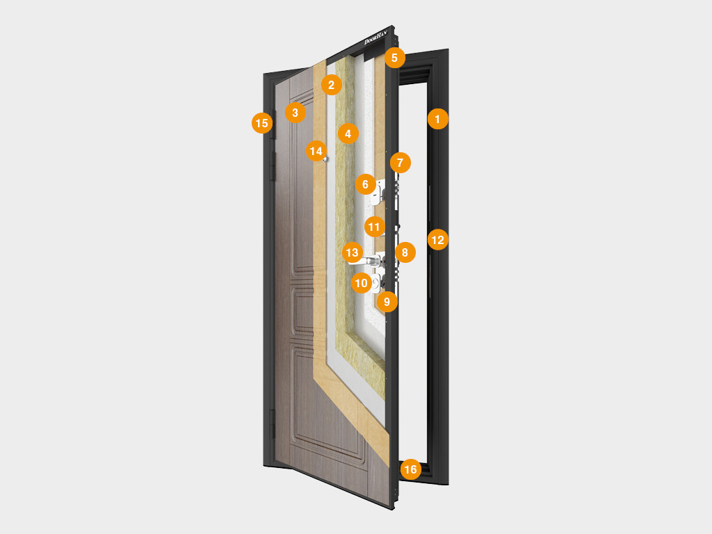 Входные двери «Премиум Плюс» 1 Входные двери «Премиум Плюс» 1