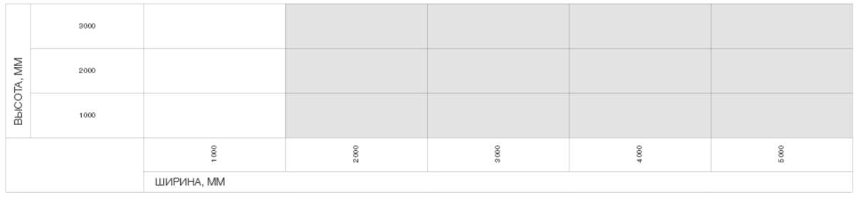 Распашные ворота из сендвич-панелей 3 Распашные ворота из сендвич-панелей 3