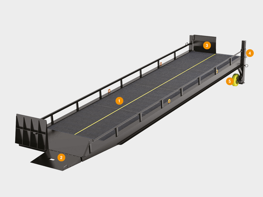 Рампа мобильная укороченная 1 Рампа мобильная укороченная 1