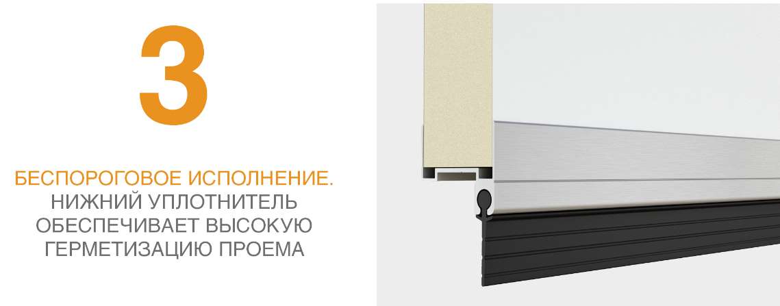 Холодильные одностворчатые двери для морозильных камер 13 Холодильные одностворчатые двери для морозильных камер 13