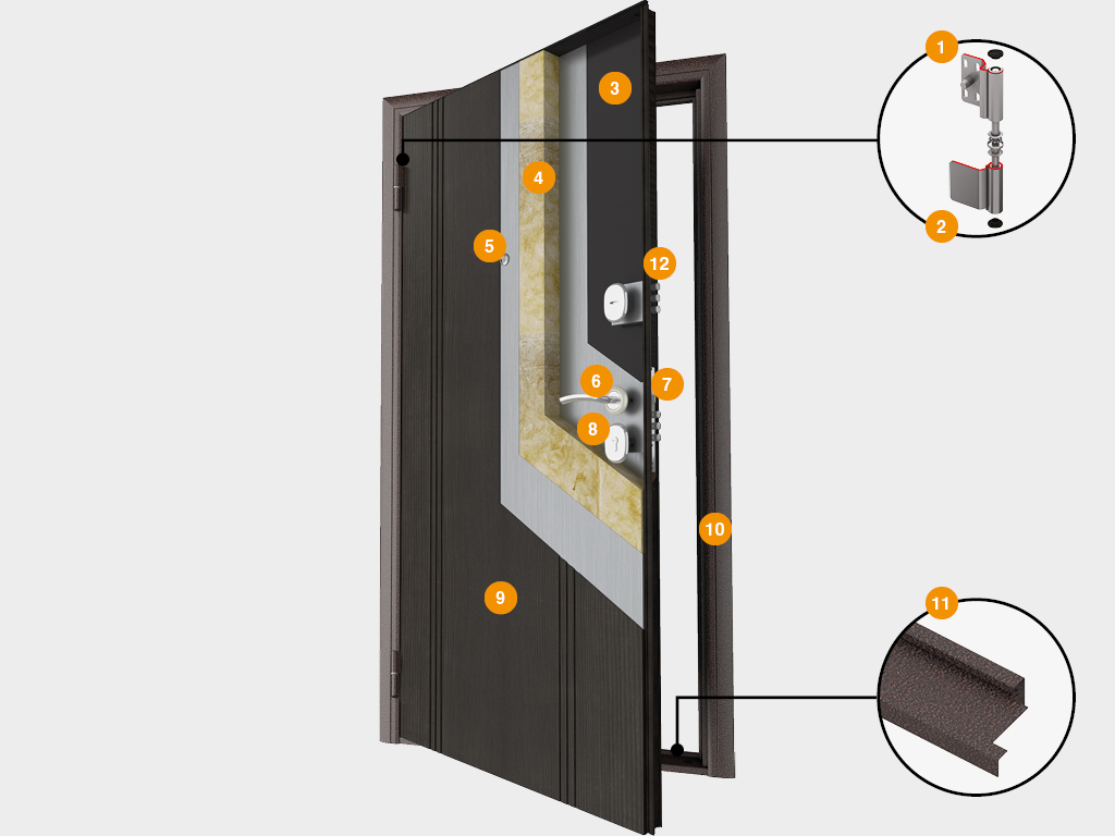 Входные двери «Ламистайл» 1 Входные двери «Ламистайл» 1