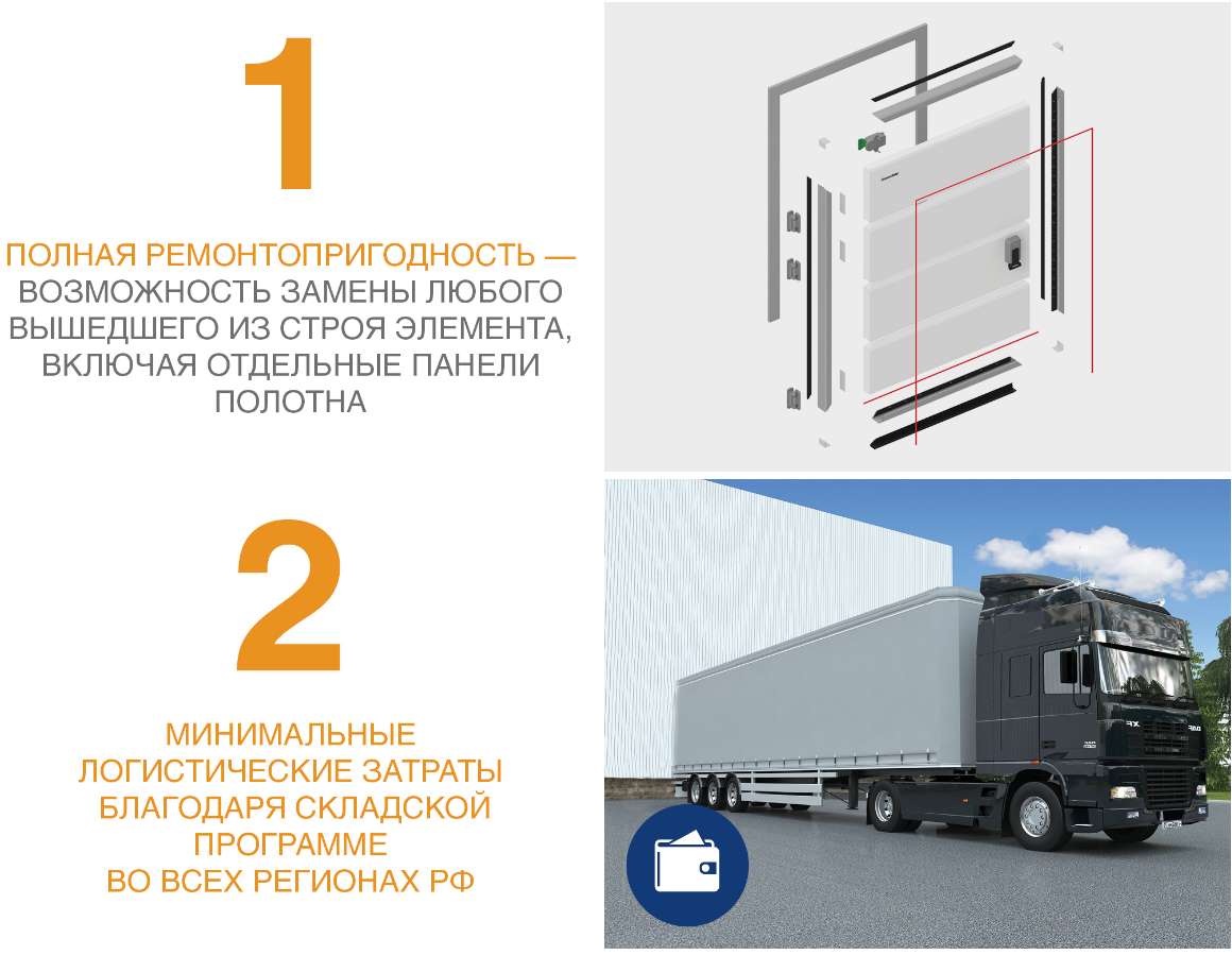 Холодильные распашные двери IsoDoor IDH1 для морозильных камер 17 Холодильные распашные двери IsoDoor IDH1 для морозильных камер 17