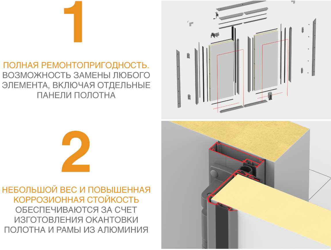 Холодильные двустворчатые распашные двери IsoDoor IDH2 для морозильных камер 8 Холодильные двустворчатые распашные двери IsoDoor IDH2 для морозильных камер 8