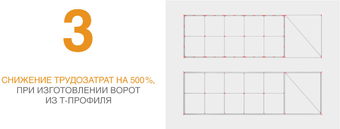 Профиль для ворот универсальный Т-образный 6000х80Х60Х1,5 8 Профиль для ворот универсальный Т-образный 6000х80Х60Х1,5 8