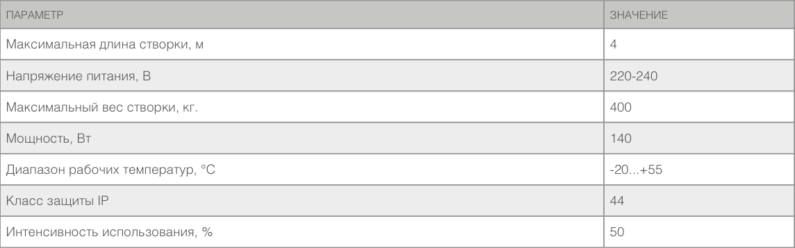 Комплект автоматики для распашных ворот SWING-4000 до 800 кг + 2 пульта 8 Комплект автоматики для распашных ворот SWING-4000 до 800 кг + 2 пульта 8