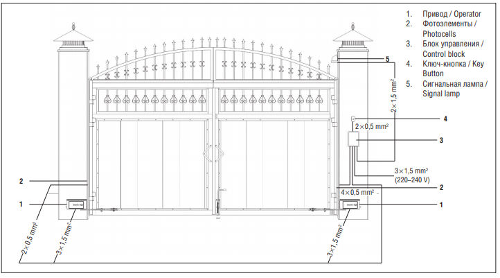 Комплект автоматики для распашных ворот ARM 320 PRO до 800 кг 6 Комплект автоматики для распашных ворот ARM 320 PRO до 800 кг 6