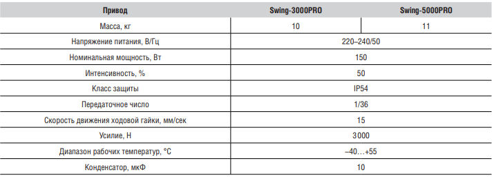 Комплект автоматики для распашных ворот SWING-3000 до 800 кг 7 Комплект автоматики для распашных ворот SWING-3000 до 800 кг 7