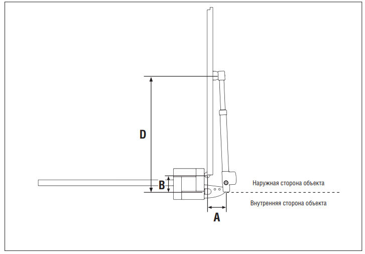 Комплект автоматики для распашных ворот SWING-4000 до 800 кг + 2 пульта 5 Комплект автоматики для распашных ворот SWING-4000 до 800 кг + 2 пульта 5