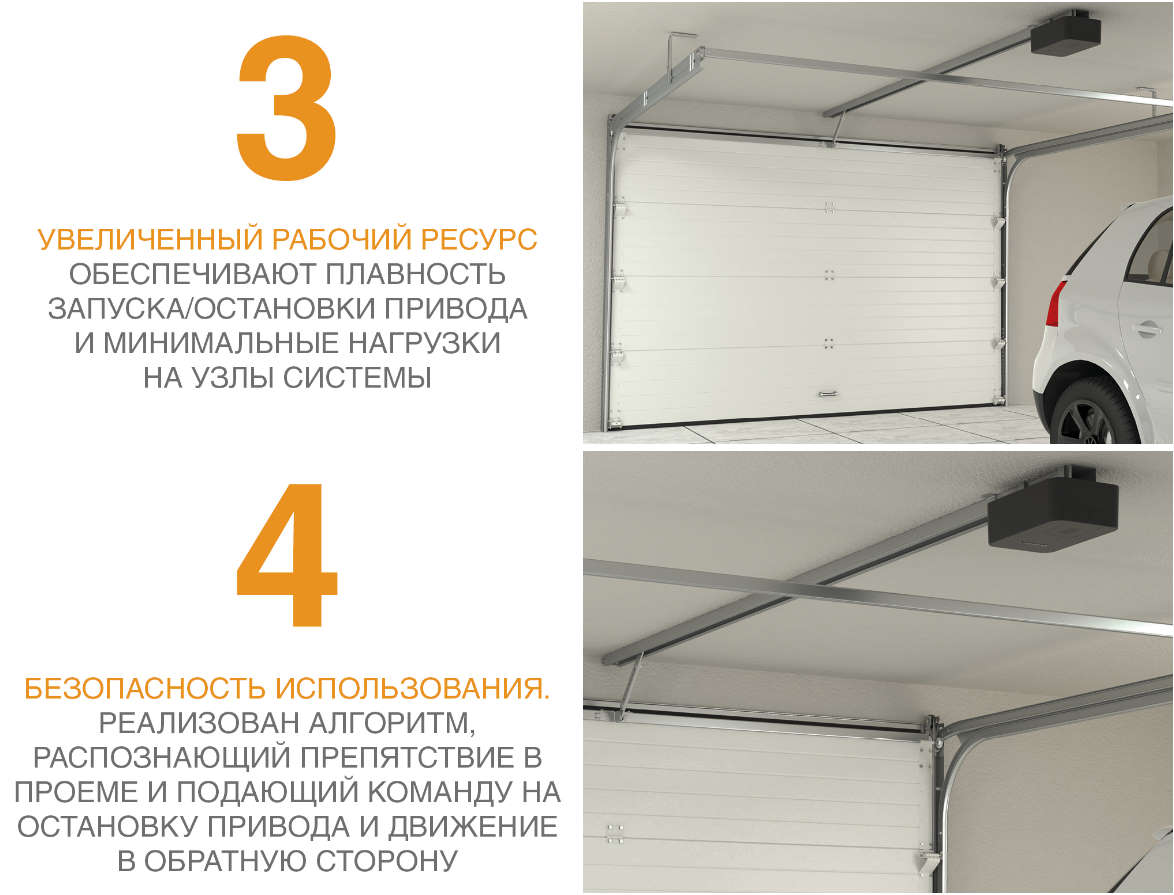 Комплект привода секционных ворот Sectional 800 до 11 кв.м. 8 Комплект привода секционных ворот Sectional 800 до 11 кв.м. 8