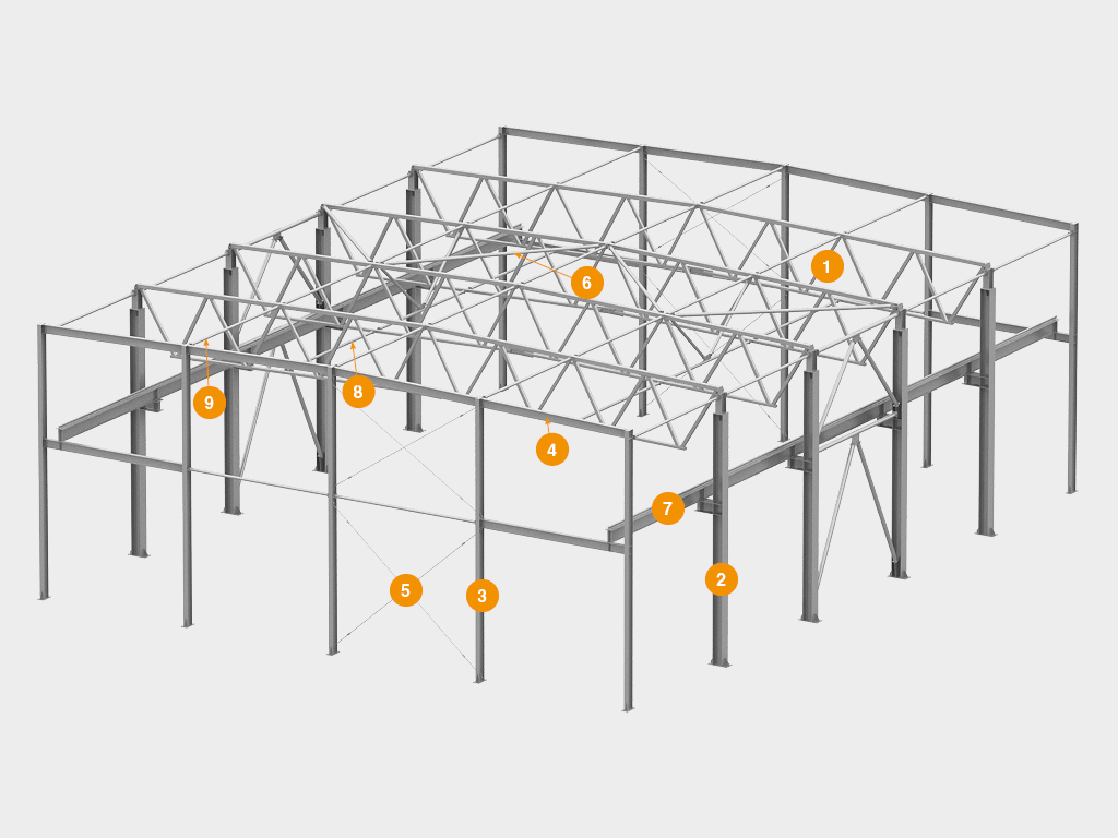 Каркасные здания DoorHan ферменного типа 1 Каркасные здания DoorHan ферменного типа 1