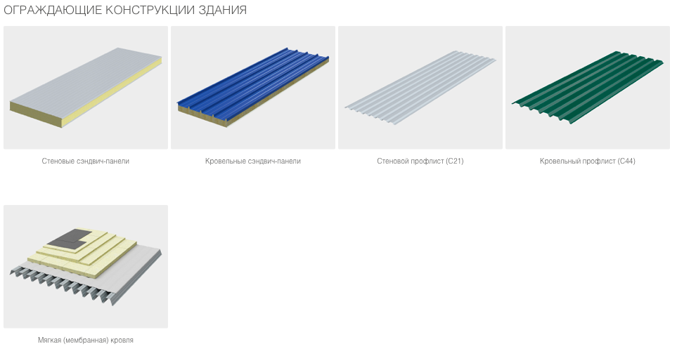 Каркасные здания DoorHan ферменного типа 3 Каркасные здания DoorHan ферменного типа 3
